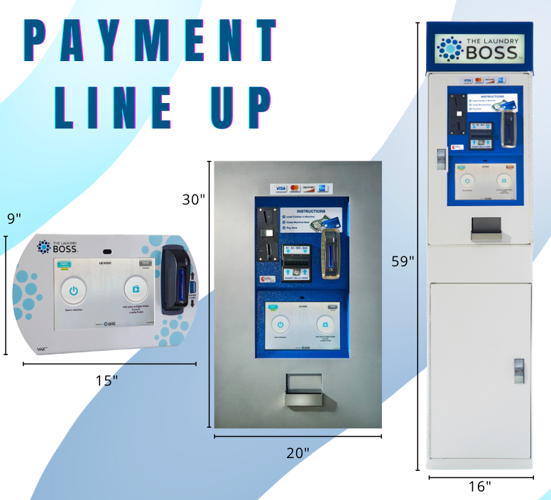 The Laundry Boss payment hardware line up, a card reader, a wall-mounted card and bill kiosk, and a floor-standing kiosk, each shown with dimensions