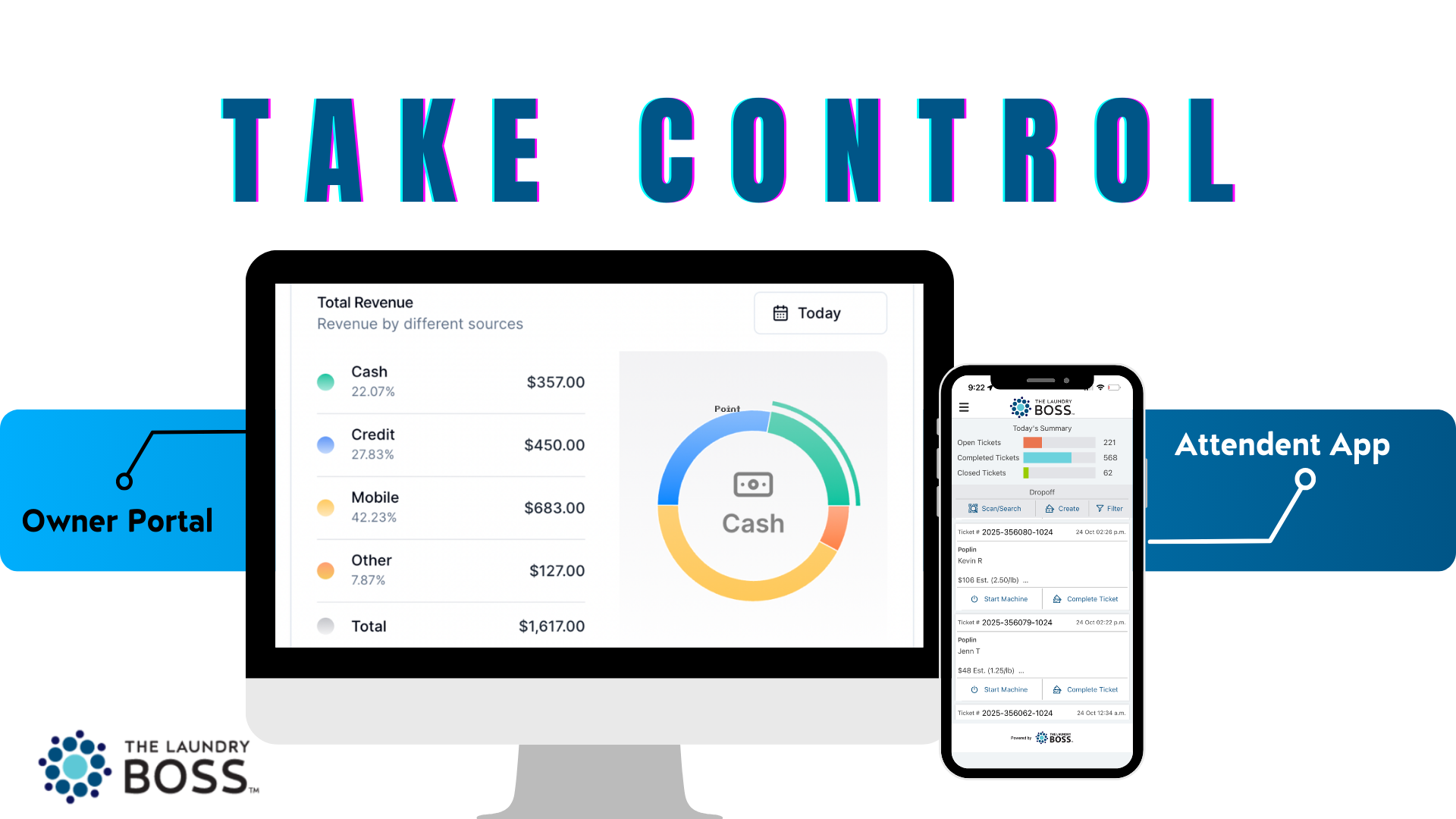 The Laundry Boss Owner Portal revenue dashboard beside the Attendant App on a phone